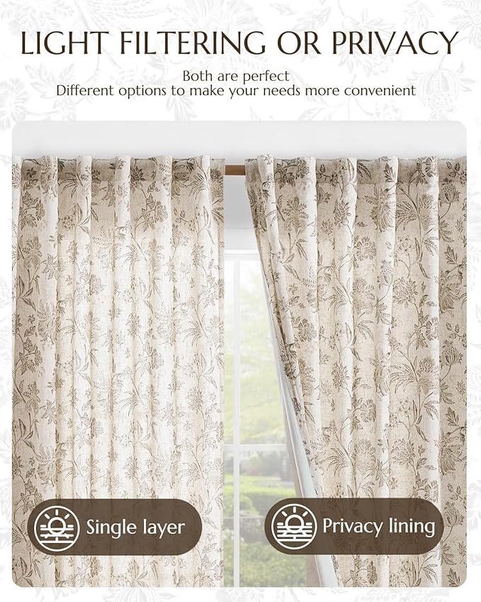 jinchan Lined Linen Floral Curtains - Image 6