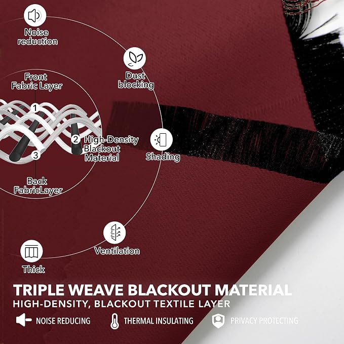 Deconovo Solid Room Darkening Curtains Rod Pocket and Back Tab Blackout Curtains - Image 3