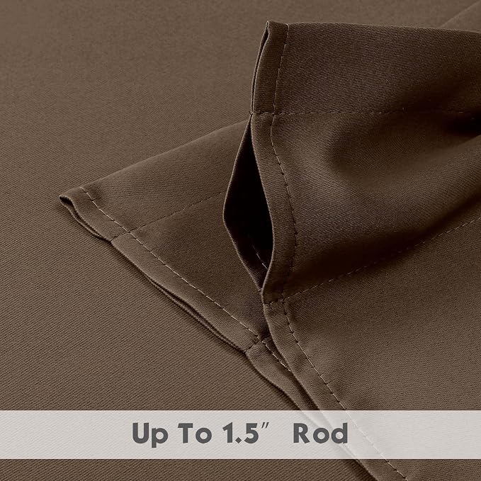 Chyhomenyc Blackout Valances for Windows, Short Window Valance Curtains for - Image 6