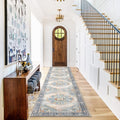 TOPRUUG Washable Runner Rug 2x10 by TOPRUUG