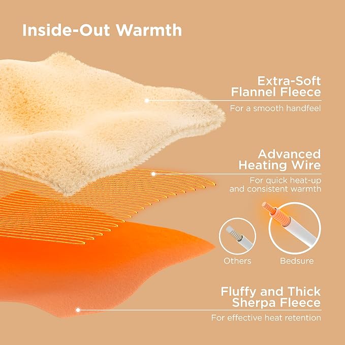 Bedsure Heated Blanket Twin Size, Electric Blanket - Image 3