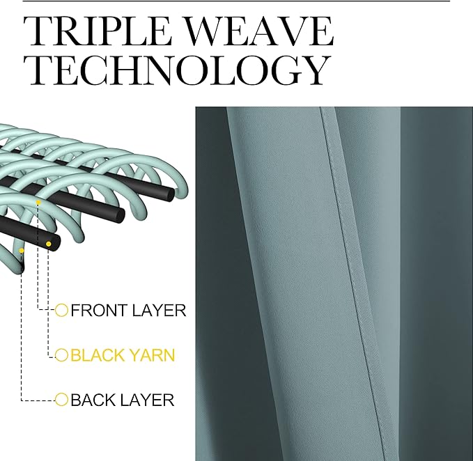 NICETOWN RV Blackout Curtains for Camper Windows, Kitchen Curtains, Short - Image 3