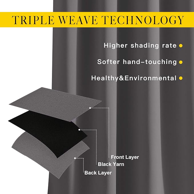 NICETOWN Blackout Curtains Panels - Image 5