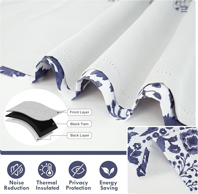 DriftAway Julia Lined Valance Double Layer Thermal Insulated Room Darkening - Image 5