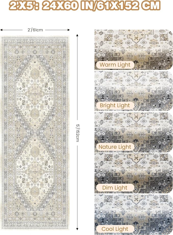 2x5 Rug Runner Washable for Entryway, Soft Bathroom Rugs - Image 2