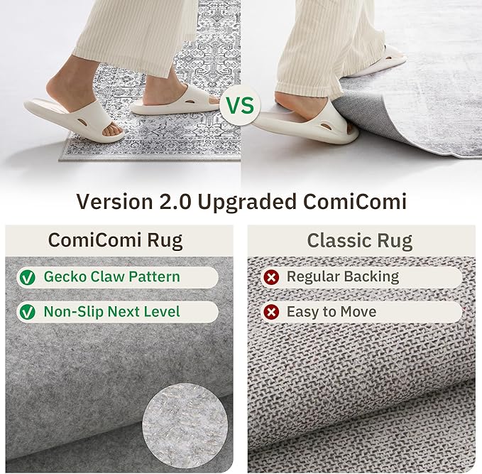 Hallway Washable Runner Rug 2x10 - Image 6