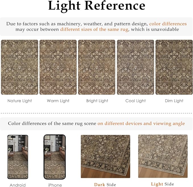 2x8 Brown Vintage Floral Washable Runner Rug - Image 9