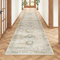 Rug Runners for Hallways Non Slip by Restydon