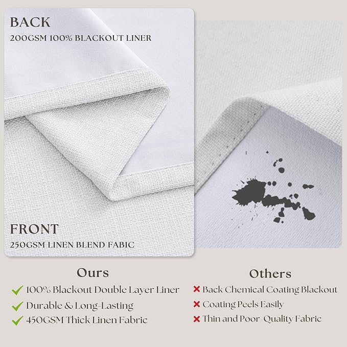 Snow White Pleated Linen 100% Blackout Curtains 96 Inches Long | Pinch Pleat - Image 6