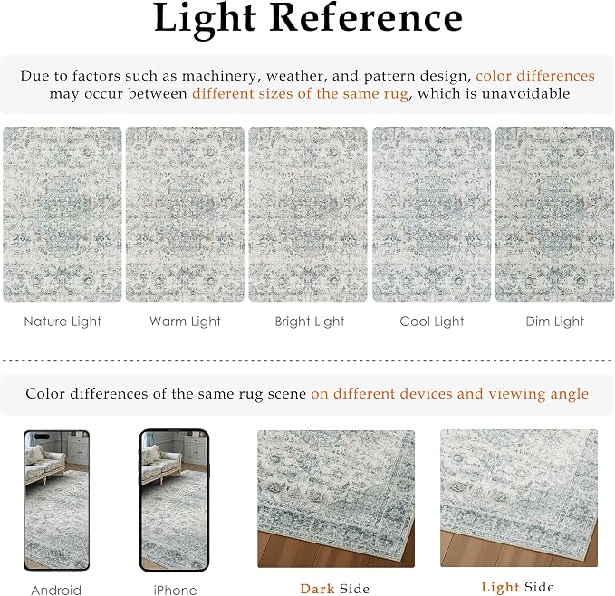 5x7 Light Blue Retro Floral Washable Area Rug - Image 7