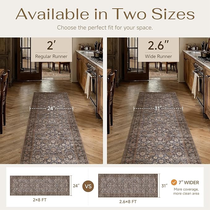 2x10 Brown Blue Vintage Floral Washable Runner Rug - Image 9
