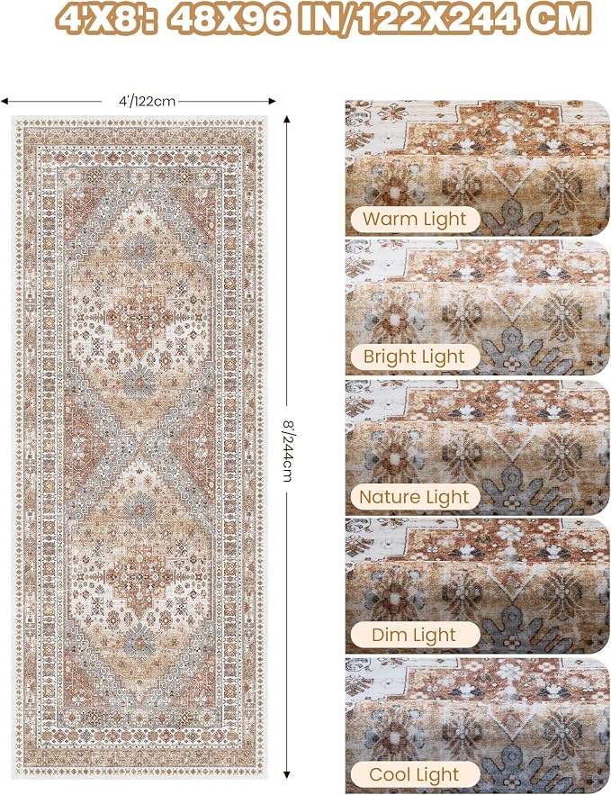 4x8 Rug for Bedroom, Wide Runner Rug for Hallway, Non Slip Washable Runner Rug - Image 2