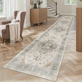 Madane Runner Rugs for Hallway 2x10 Long Washable Non-Slip Hallway Runner Rug by Madane