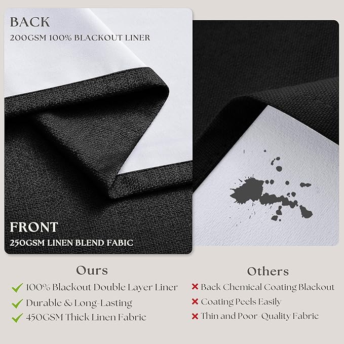 Black 96 Inch Pinch Pleated 100% Blackout Curtains - Image 6