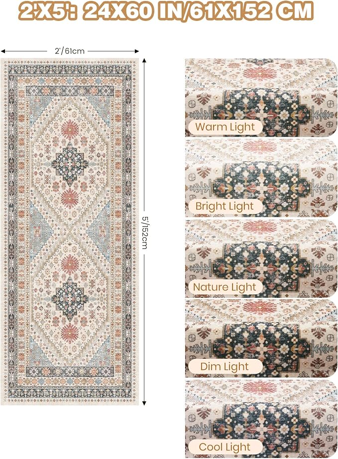 2x5 Rug Runner Washable for Entryway, Soft Bathroom Rugs - Image 2