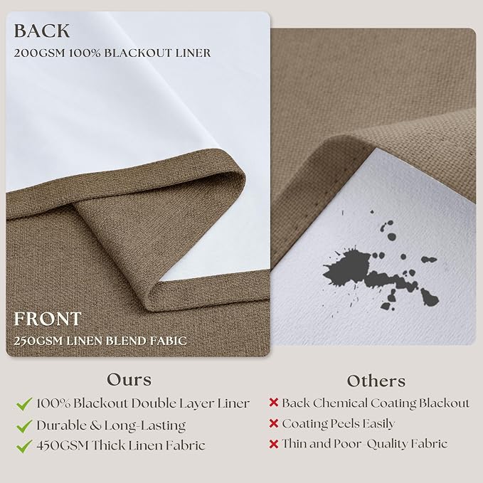 Latte Burlap Room Darkening Curtains 120 Inches Long - Image 9