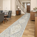 Washable Runner Rug 2.5x16, Non-Slip Long Kitchen Mats by Restydon