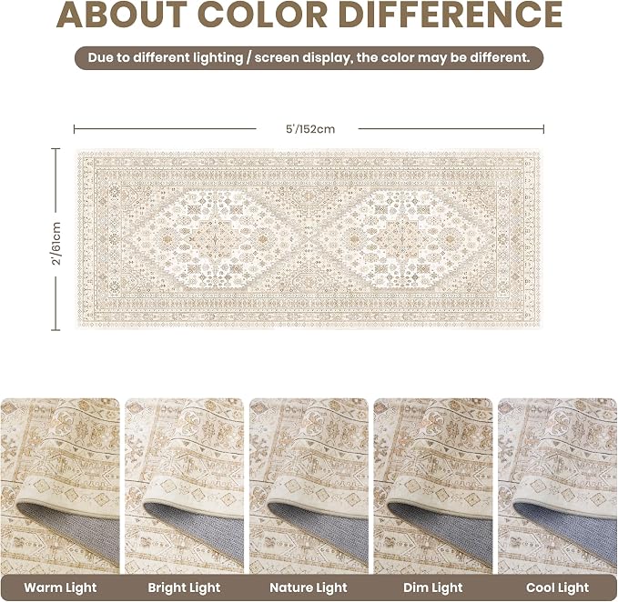 zesthome Runner Rug 2x5 - Image 2