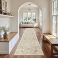 Madane Runner Rugs for Hallway 2x10 Long Washable Non-Slip Hallway Runner Rug by Madane