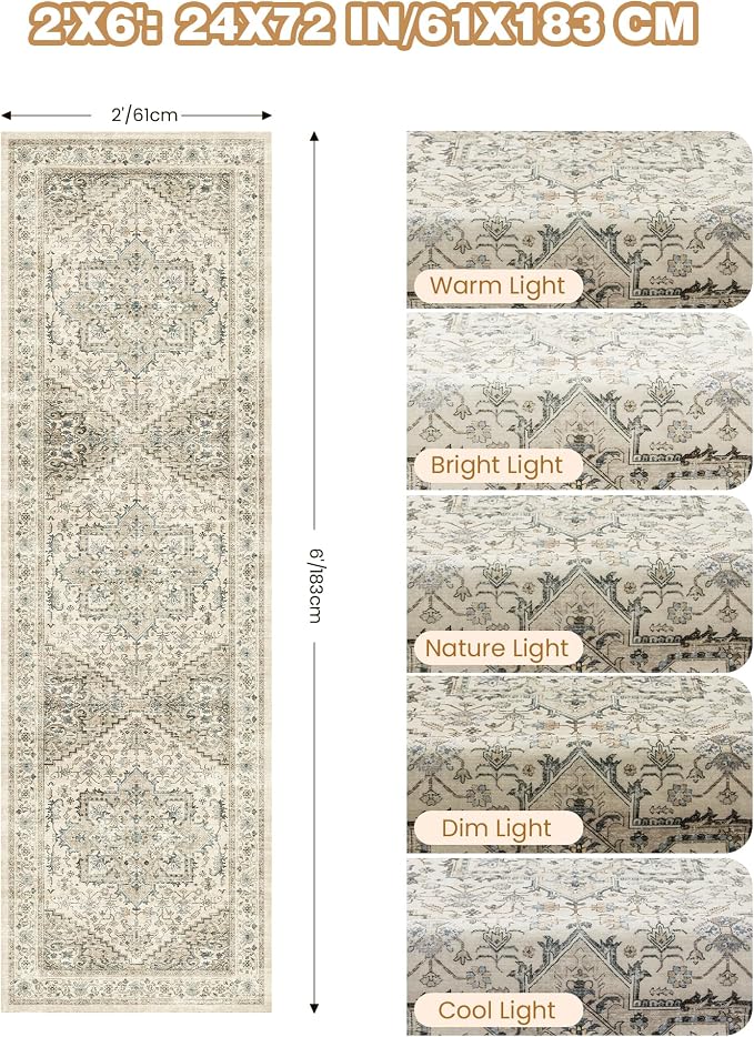 Runner Rug 2x6, Non Slip Washable Rugs - Image 2