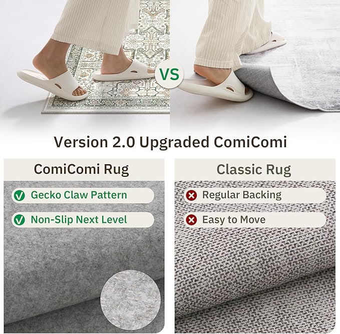 Washable 2x3 Entryway Area Rug - Image 6