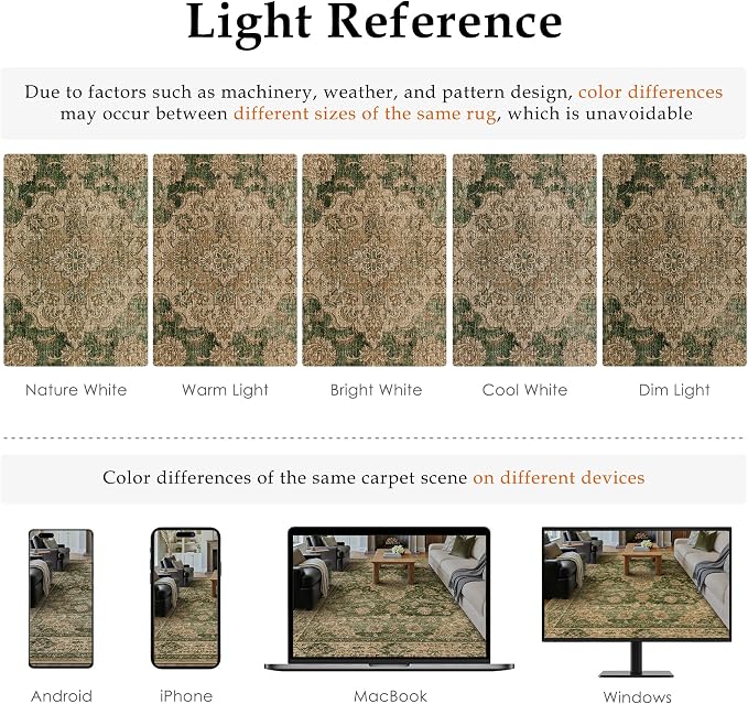 8x10 Green Retro Floral Washable Area Rug - Image 9