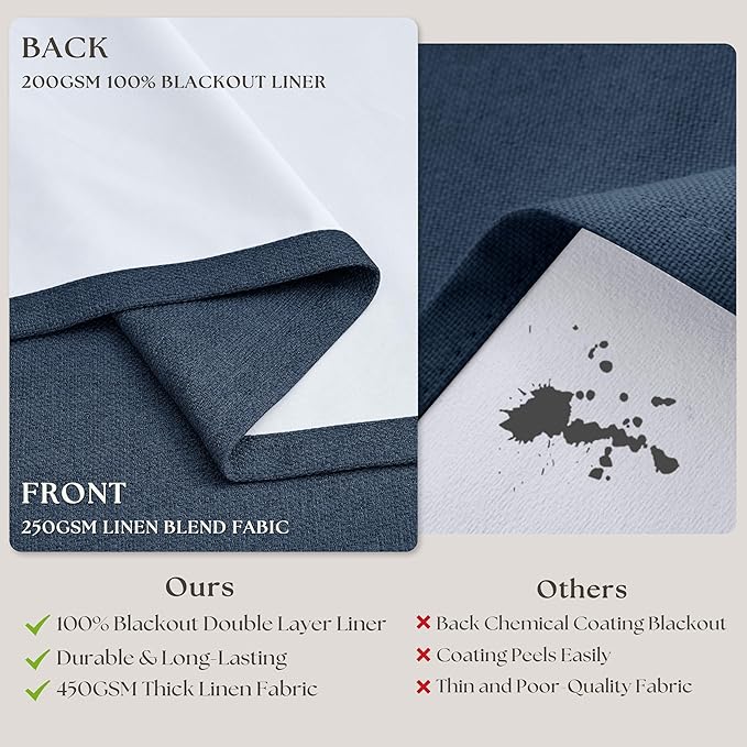 Navy Blue Linen Blackout Pinch Pleated Double Layer Curtains 90 Inches Long | - Image 6