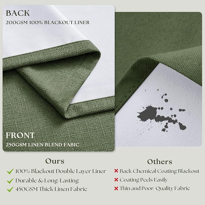 80 Inch Olive Green Linen Pinch Pleated Blackout Curtains - Image 6