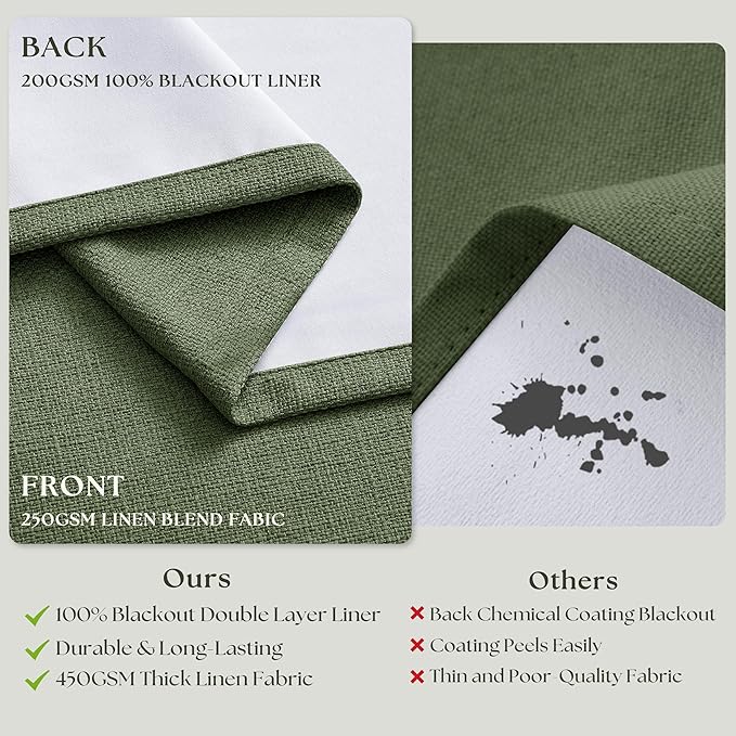 86 Inch Olive Green Linen Pinch Pleated Blackout Curtains - Image 6