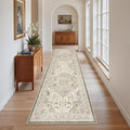 Madane Washable Runner Rug 2x7, Hallway Laundry Room Kitchen, Non Slip Rug by Madane