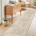Madane Runner Rug 2x8 for Hallway, Kitchen Non-Slip Runner Rug by Madane