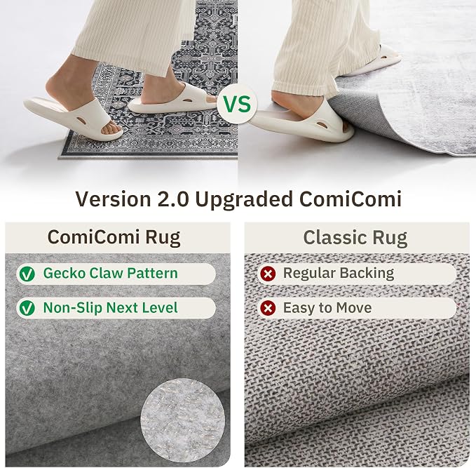 Washable 2x3 Entryway Area Rug - Image 6
