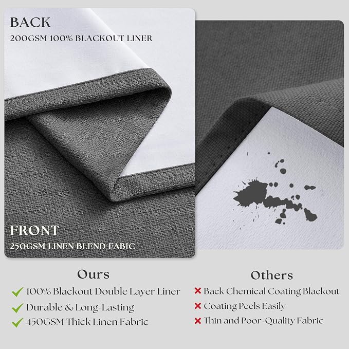 Dark Grey Pleated Thick Linen Blackout Curtains 96 Inches Long - Image 6