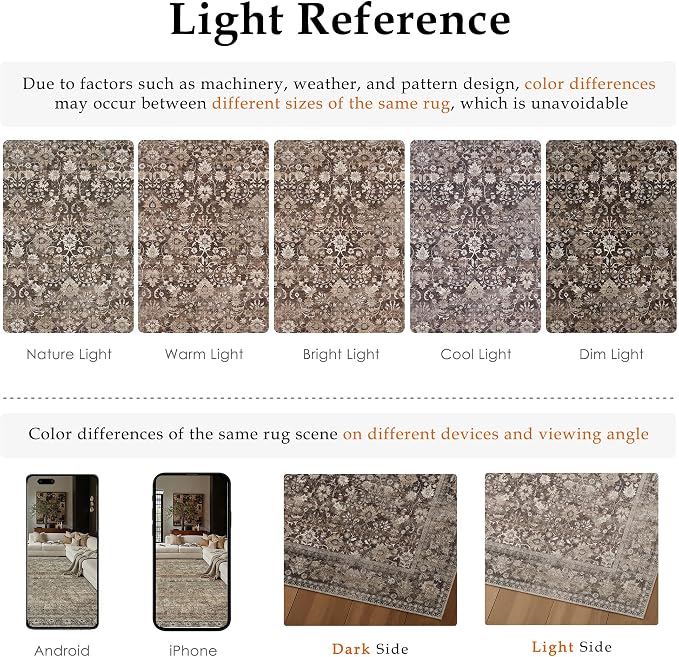 5x7 Coffee Brown Vintage Floral Washable Area Rug - Image 8