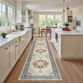 Madane Runner Rugs for Hallway 2x10 Long Washable Non-Slip Hallway Runner Rug by Madane