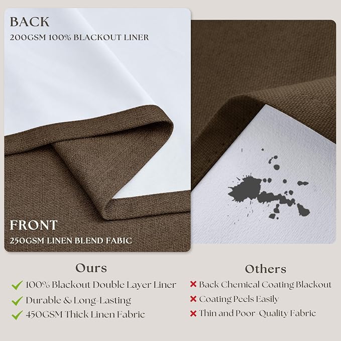 80 Inch Dark Brown Thick Linen Blackout Pinch Pleat Curtains - Image 6