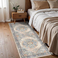 TOPRUUG Washable 3x7 Runner Rug: 7ft Non-Slip Stain Resistant Rugs by TOPRUUG